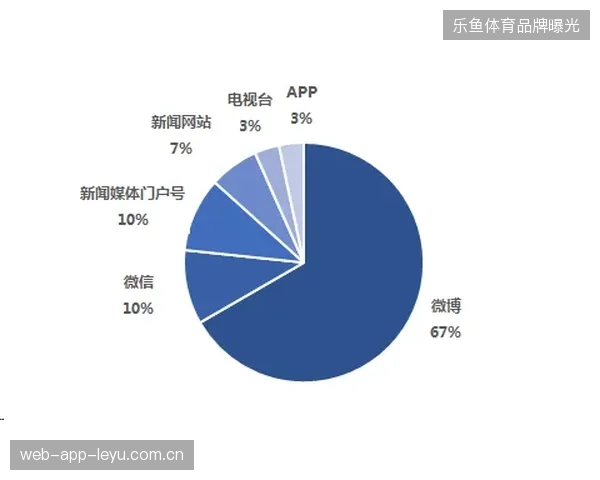 转播权价值向区域受众倾斜,围栏协议消解跨国结算难题 转播权价值向区域受众倾斜,围栏协议消解跨国结算难题